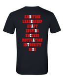 CRM Bearcats Ambition 64000